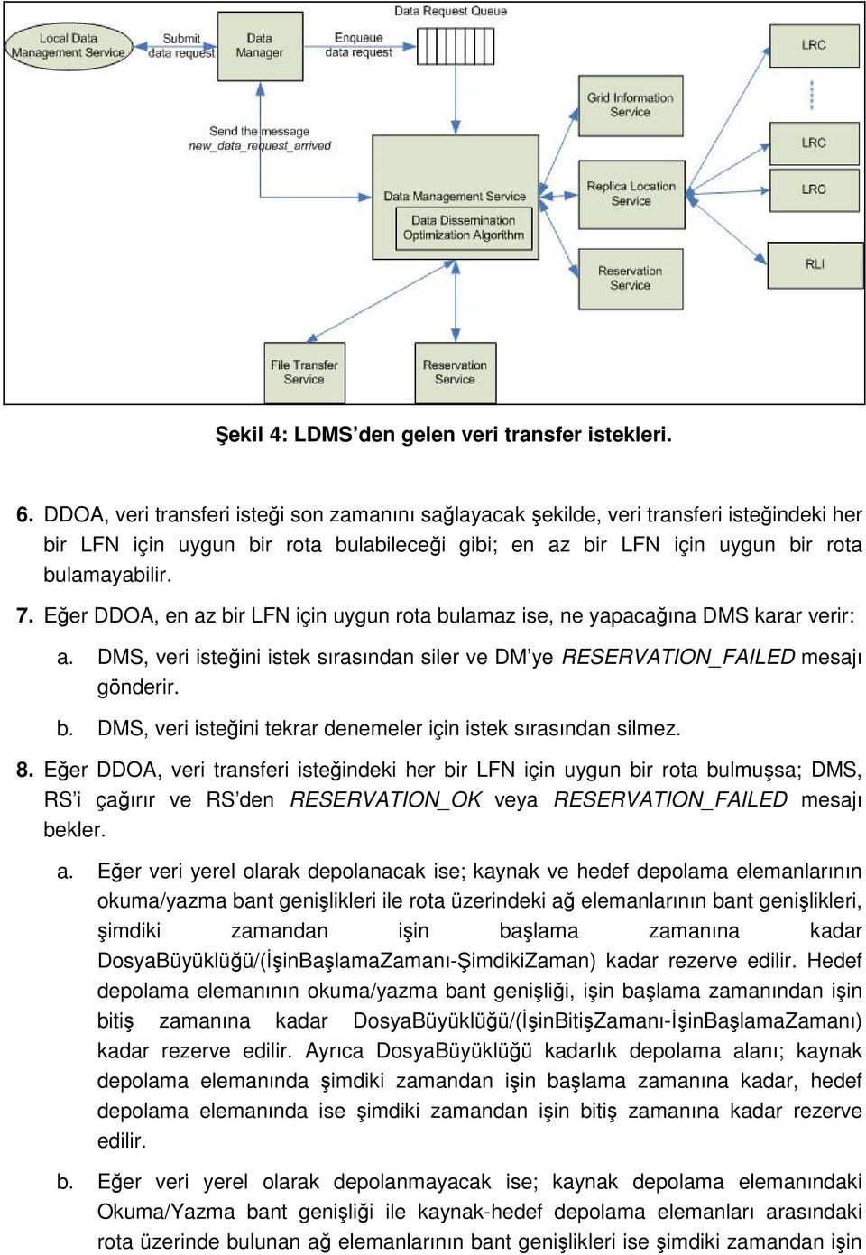 Eğer DDOA, en az bir LFN için uygun rta bulamaz ise, ne yapacağına DMS karar verir: a. DMS, veri isteğini istek sırasından siler ve DM ye RESERVATION_FAILED mesajı gönderir. b. DMS, veri isteğini tekrar denemeler için istek sırasından silmez.