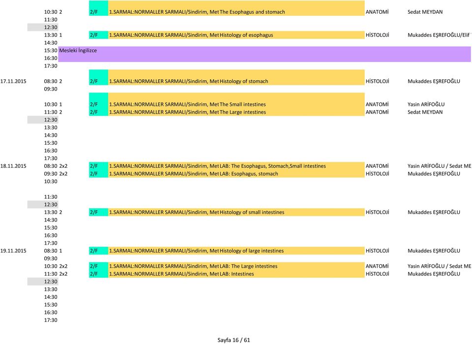 2015 08:30 2 2/F 1.SARMAL:NORMALLER SARMALI/Sindirim, Metabolizma Histology ve of Endokrin/SİNDİRİM stomach SİSTEMİ ANATOMİK VE MİKRO YAPISI HİSTOLOJİ Mukaddes EŞREFOĞLU 1 2/F 1.