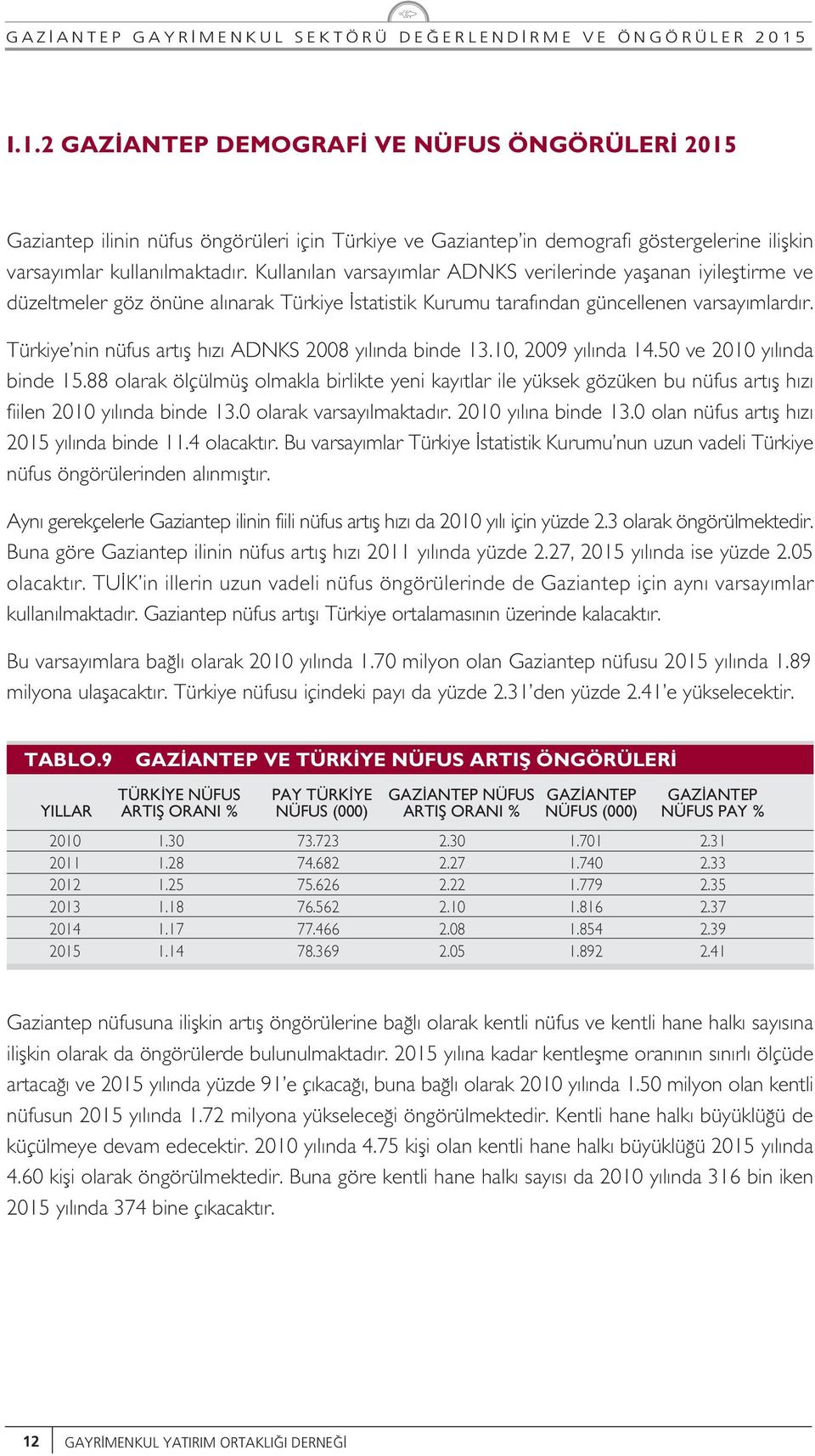 Türkiye nin nüfus art fl h z ADNKS 2008 y l nda binde 13.10, 2009 y l nda 14.50 ve 2010 y l nda binde 15.