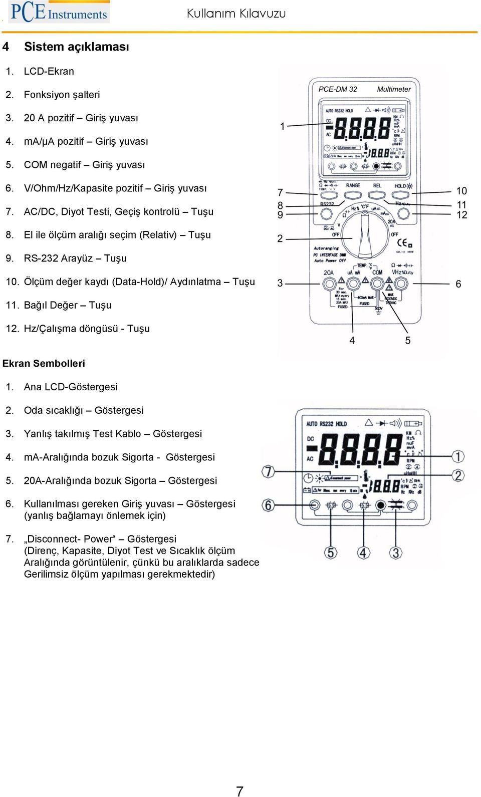 Hz/Çalışma döngüsü - Tuşu Ekran Sembolleri 1. Ana LCD-Göstergesi 2. Oda sıcaklığı Göstergesi 3. Yanlış takılmış Test Kablo Göstergesi 4. ma-aralığında bozuk Sigorta - Göstergesi 5.