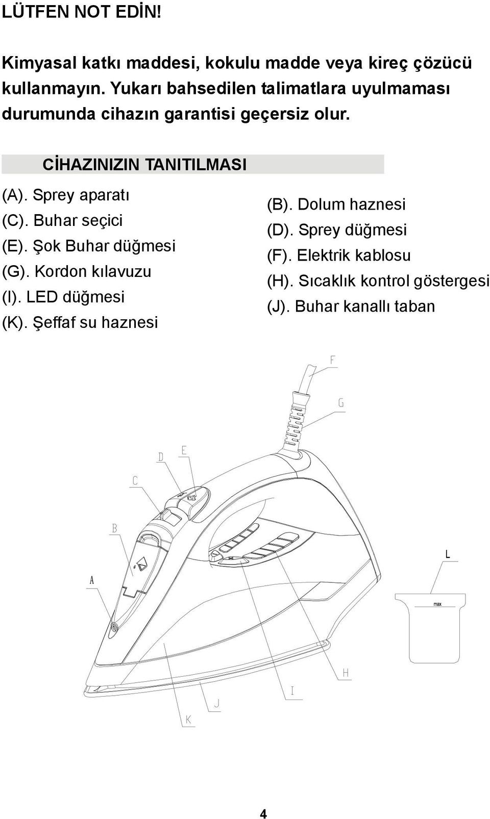 CİHAZINIZIN TANITILMASI (A). Sprey aparatı (C). Buhar seçici (E). Şok Buhar düğmesi (G). Kordon kılavuzu (I).