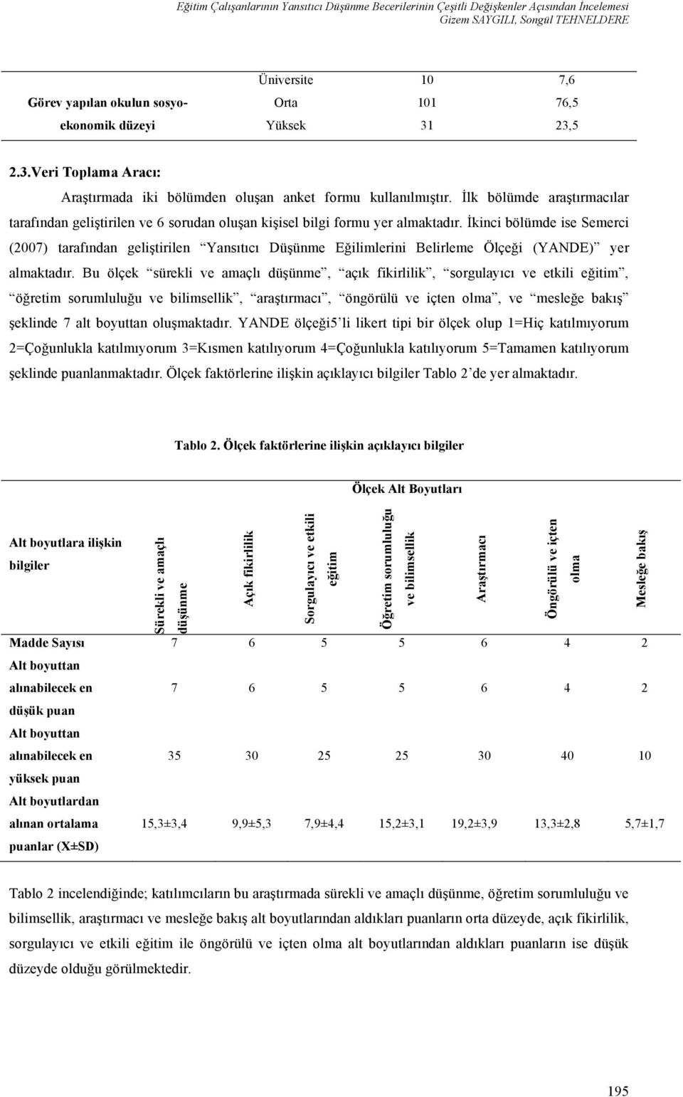 İlk bölümde araştırmacılar tarafından geliştirilen ve 6 sorudan oluşan kişisel bilgi formu yer almaktadır.