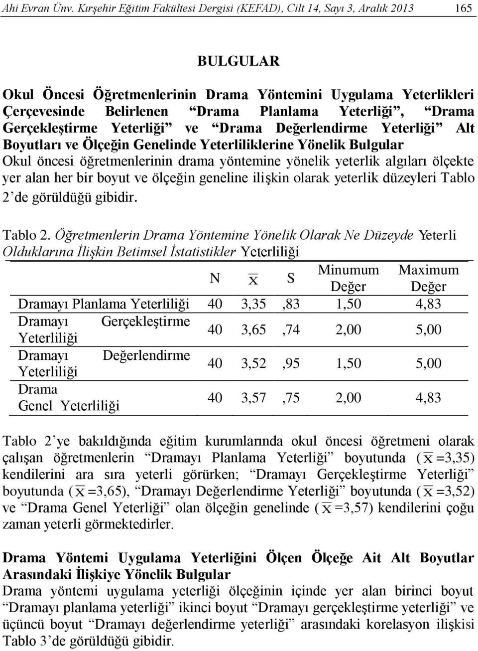 Yeterliği, Drama Gerçekleştirme Yeterliği ve Drama Değerlendirme Yeterliği Alt Boyutları ve Ölçeğin Genelinde Yeterliliklerine Yönelik Bulgular Okul öncesi öğretmenlerinin drama yöntemine yönelik