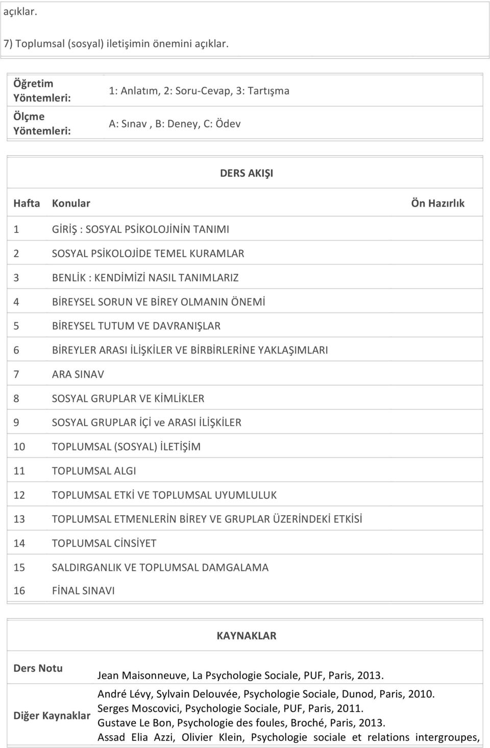 PSİKOLOJİDE TEMEL KURAMLAR 3 BENLİK : KENDİMİZİ NASIL TANIMLARIZ 4 BİREYSEL SORUN VE BİREY OLMANIN ÖNEMİ 5 BİREYSEL TUTUM VE DAVRANIŞLAR 6 BİREYLER ARASI İLİŞKİLER VE BİRBİRLERİNE YAKLAŞIMLARI 7 ARA