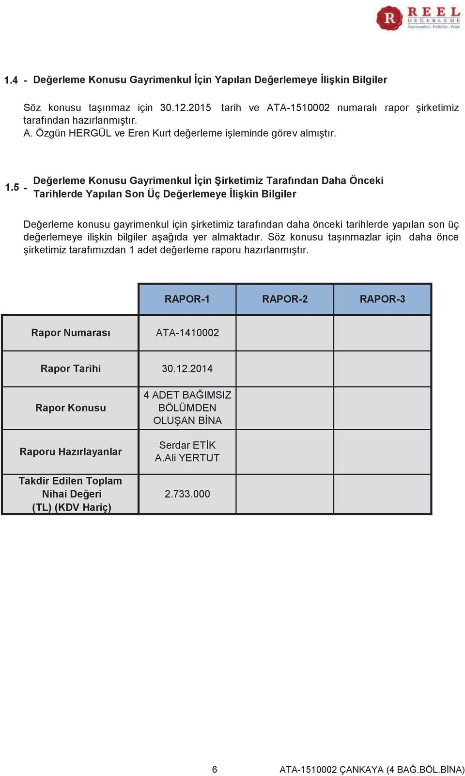 tarihlerde yapılan son üç değerlemeye ilişkin bilgiler aşağıda yer almaktadır. Söz konusu taşınmazlar için daha önce şirketimiz tarafımızdan 1 adet değerleme raporu hazırlanmıştır.