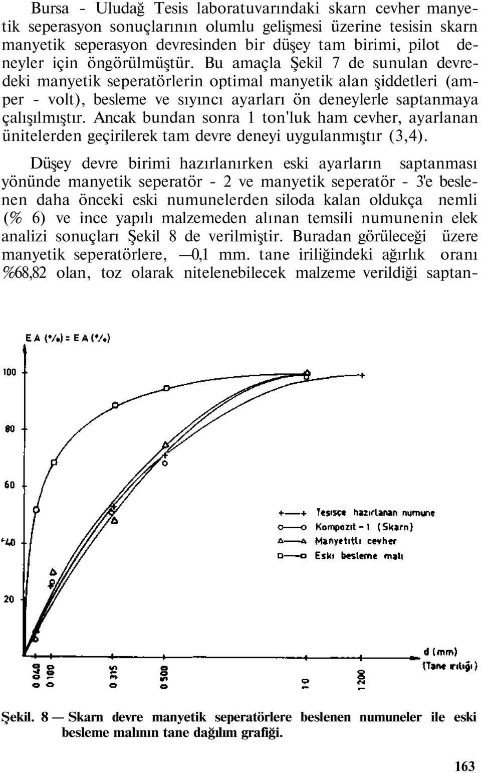 Ancak bundan sonra 1 ton'luk ham cevher, ayarlanan ünitelerden geçirilerek tam devre deneyi uygulanmıştır (3,4).