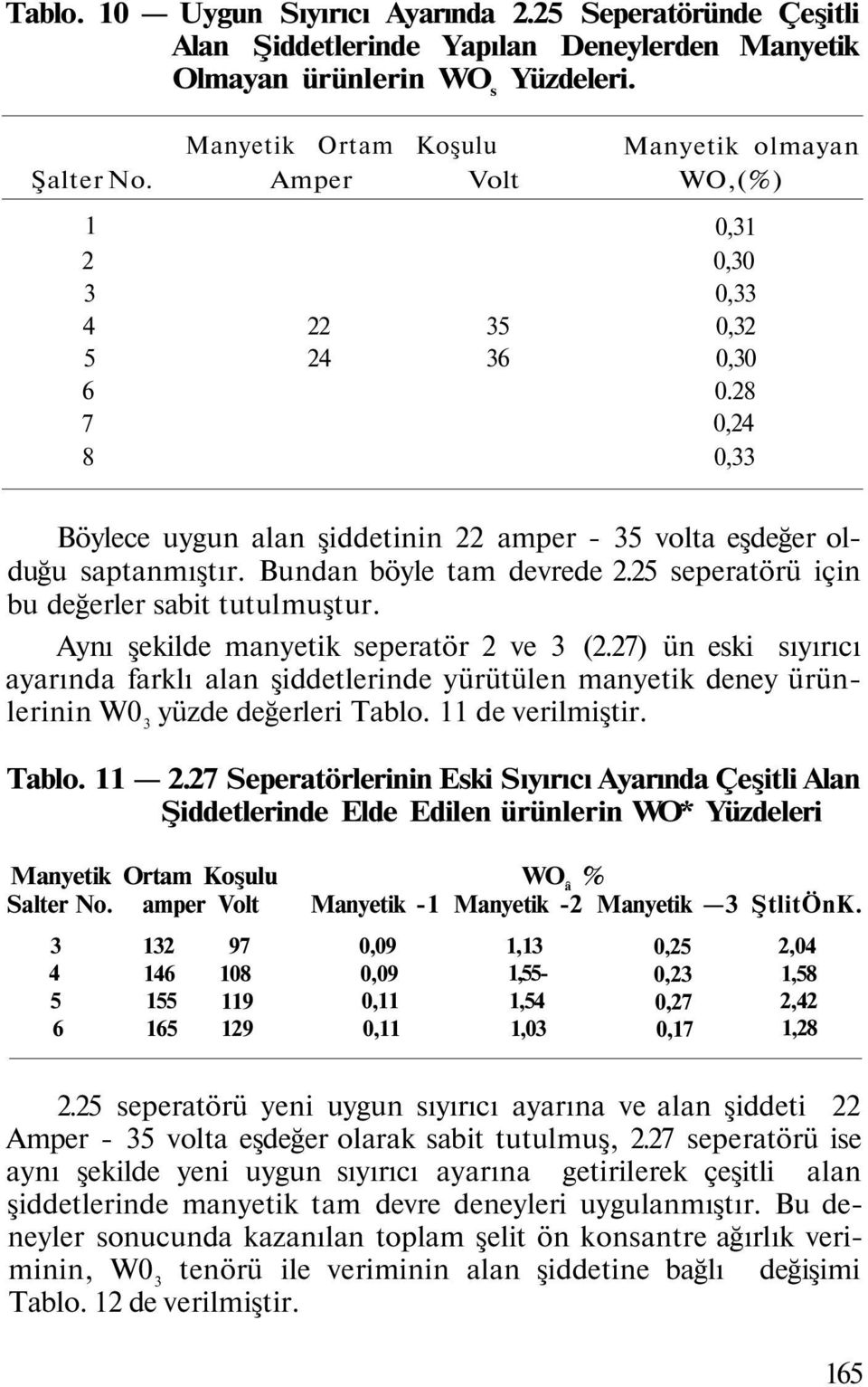 28 0,24 0,33 Böylece uygun alan şiddetinin 22 amper - 35 volta eşdeğer olduğu saptanmıştır. Bundan böyle tam devrede 2.25 seperatörü için bu değerler sabit tutulmuştur.