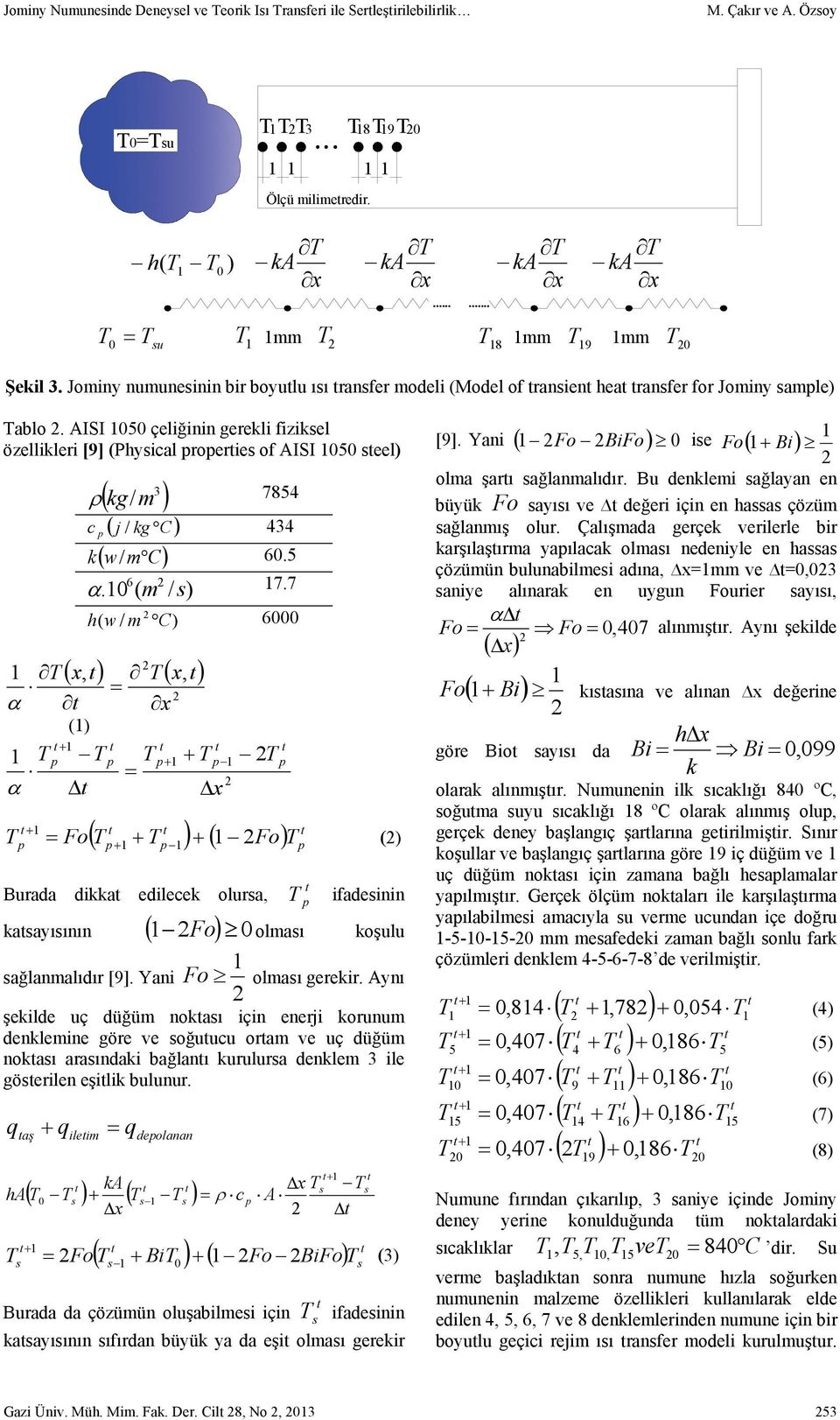 AISI 050 çeliğinin gerekli fizikel özellikleri [9] (Phyical roerie of AISI 050 eel) 3 ( kg/m ) ρ 7854 c ( j / kg C ) 434 k ( w/ m C) 60.5 6 α.0 ( m / ) 7.