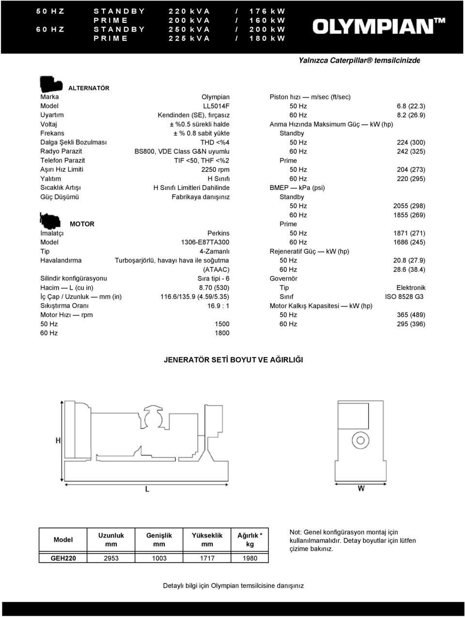 8 sabit yükte Dalga Şekli Bozulması THD <%4 50 Hz 224 (300) Radyo Parazit BS800, VDE Class G&N uyumlu 60 Hz 242 (325) Telefon Parazit TIF <50, THF <%2 Aşırı Hız Limiti 2250 rpm 50 Hz 204 (273)