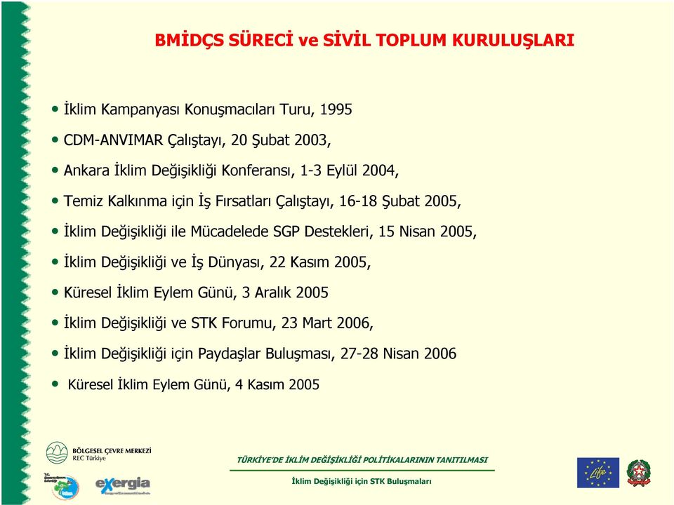 Mücadelede SGP Destekleri, 15 Nisan 2005, İklim Değişikliği ve İş Dünyası, 22 Kasım 2005, Küresel İklim Eylem Günü, 3 Aralık 2005