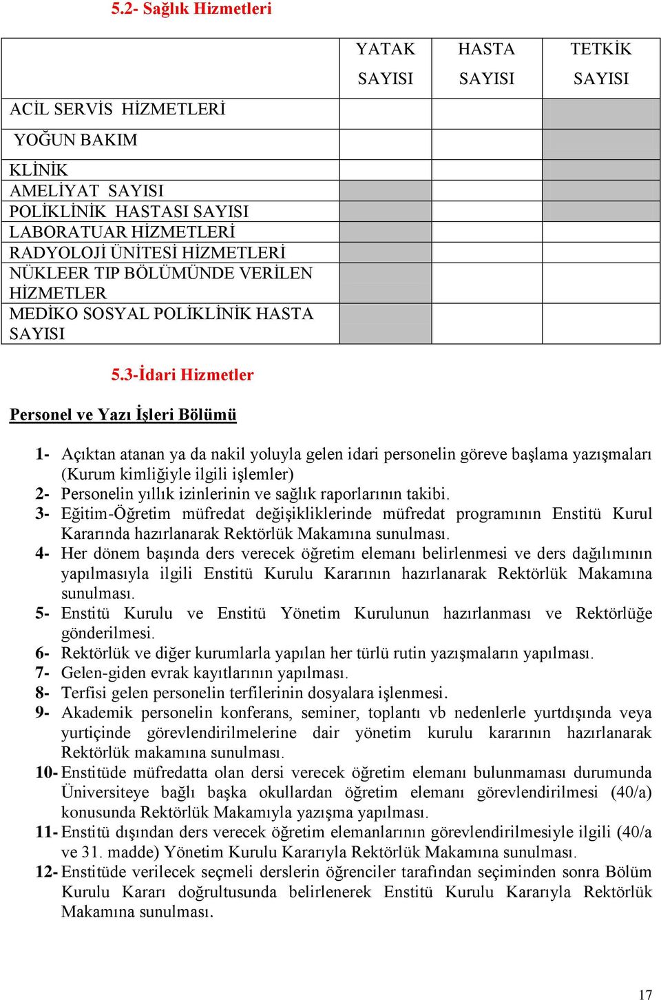 3-Ġdari Hizmetler Personel ve Yazı ĠĢleri Bölümü YATAK SAYISI HASTA SAYISI TETKĠK SAYISI 1- Açıktan atanan ya da nakil yoluyla gelen idari personelin göreve baģlama yazıģmaları (Kurum kimliğiyle