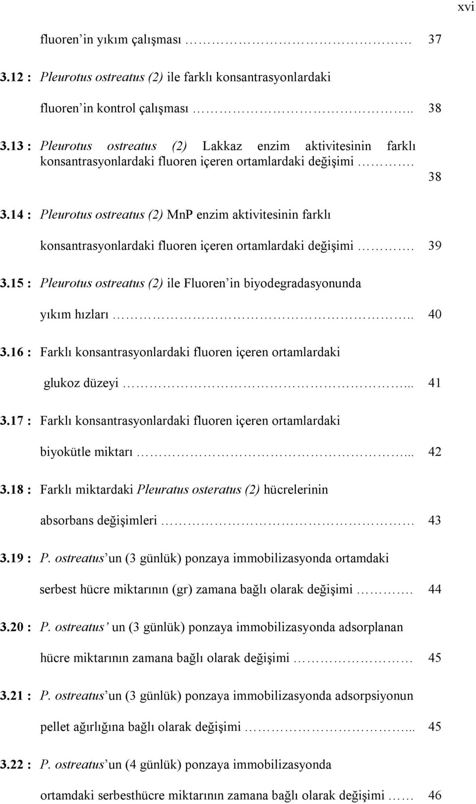 14 : Pleurotus ostreatus (2) MnP enzim aktivitesinin farklı konsantrasyonlardaki fluoren içeren ortamlardaki değişimi. 39 3.