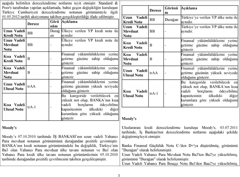 2012 tarihli aksiyonunu takiben gerçekleştirildiği ifade edilmiştir.