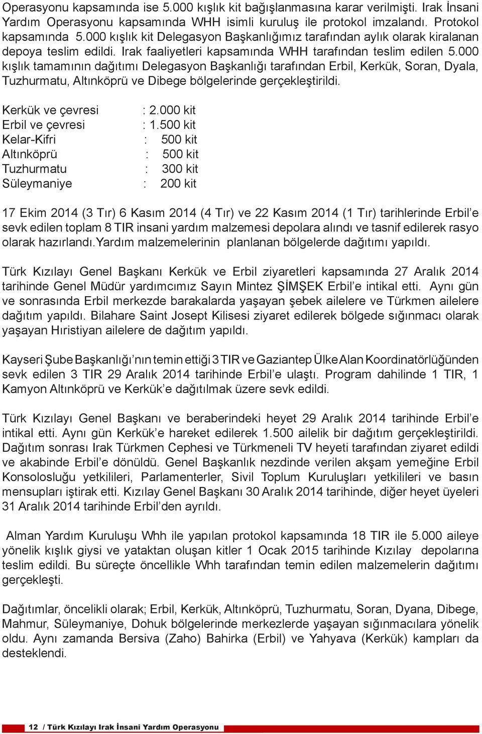 000 kışlık tamamının dağıtımı Delegasyon Başkanlığı tarafından Erbil, Kerkük, Soran, Dyala, Tuzhurmatu, Altınköprü ve Dibege bölgelerinde gerçekleştirildi. Kerkük ve çevresi : 2.