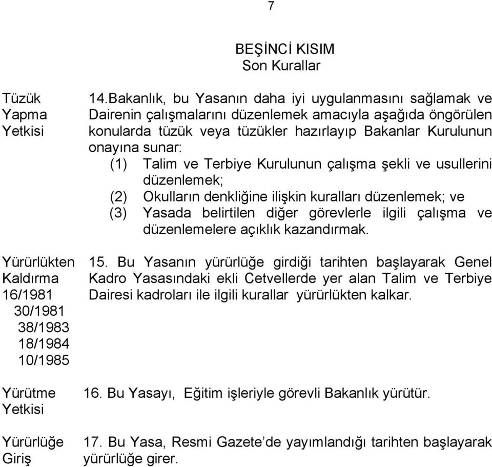 Talim ve Terbiye Kurulunun çalışma şekli ve usullerini düzenlemek; (2) Okulların denkliğine ilişkin kuralları düzenlemek; ve (3) Yasada belirtilen diğer görevlerle ilgili çalışma ve düzenlemelere