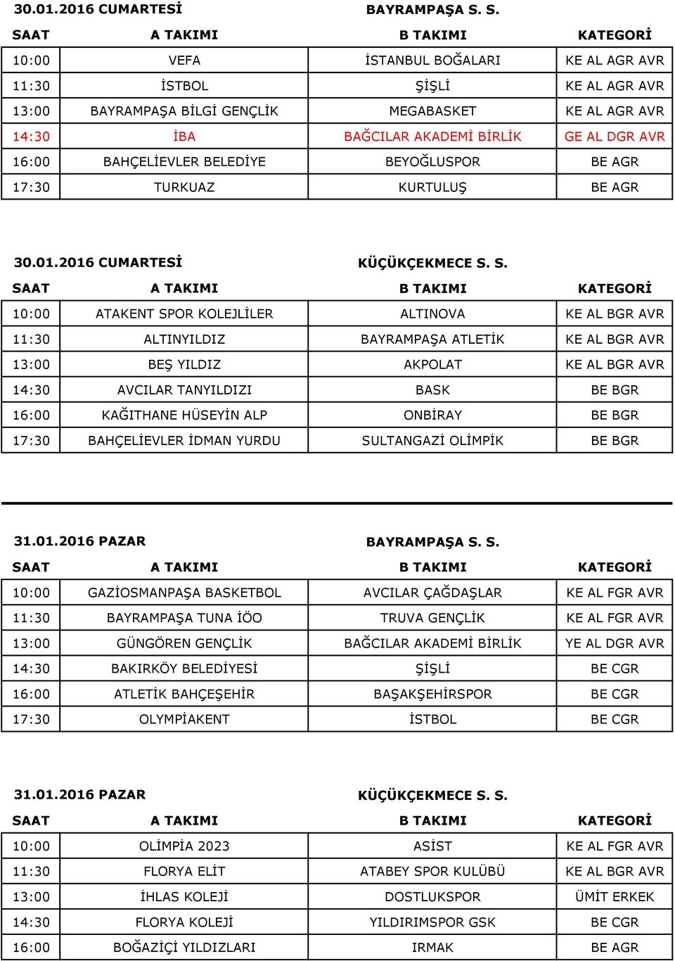 AVR 14:30 AVCILAR TANYILDIZI BASK BE BGR 16:00 KAĞITHANE HÜSEYİN ALP ONBİRAY BE BGR 17:30 BAHÇELİEVLER İDMAN YURDU SULTANGAZİ OLİMPİK BE BGR 10:00 GAZİOSMANPAŞA BASKETBOL AVCILAR ÇAĞDAŞLAR KE AL FGR