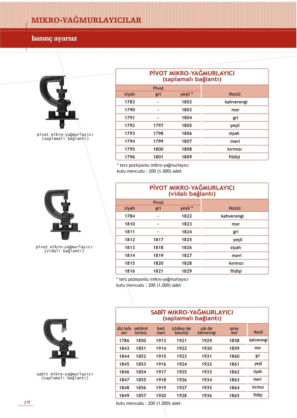 000) adet Nozül kahverengi mor gri yeşil siyah mavi kırmızı fildişi pivot mikroyağmurlayıcı (vidalı bağlantı) PİVOT MIKROYAĞMURLAYICI (vidalı bağlantı) Pivot siyah gri yeşil * 1784 1822 1810 1823