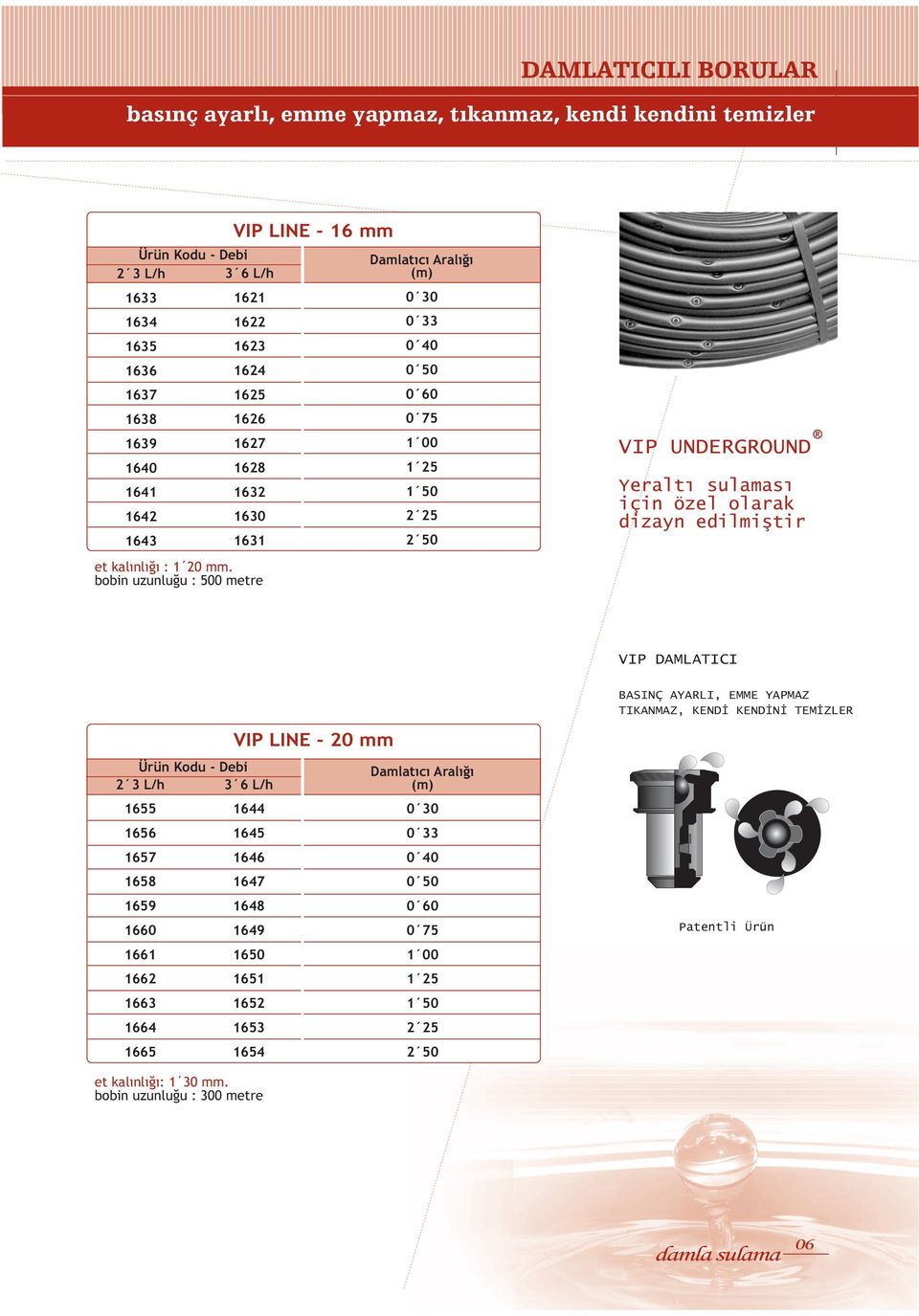 bobin uzunluğu : 0 metre VIP LINE mm Damlatıcı Aralığı (m) 0 33 0 40 0 0 60 0 75 1 25 1 2 25 2 VIP UNDERGROUND Yeraltı sulaması için özel olarak dizayn edilmiştir