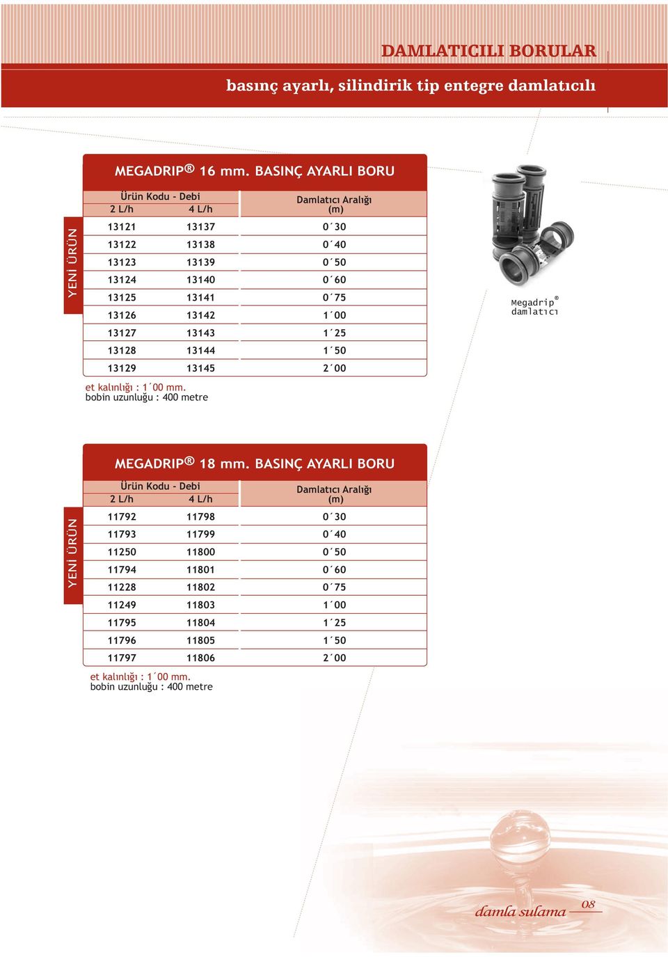 mm. bobin uzunluğu : 400 metre Damlatıcı Aralığı (m) 0 40 0 0 60 0 75 1 25 1 2 00 Megadrip damlatıcı MEGADRIP 18 mm.