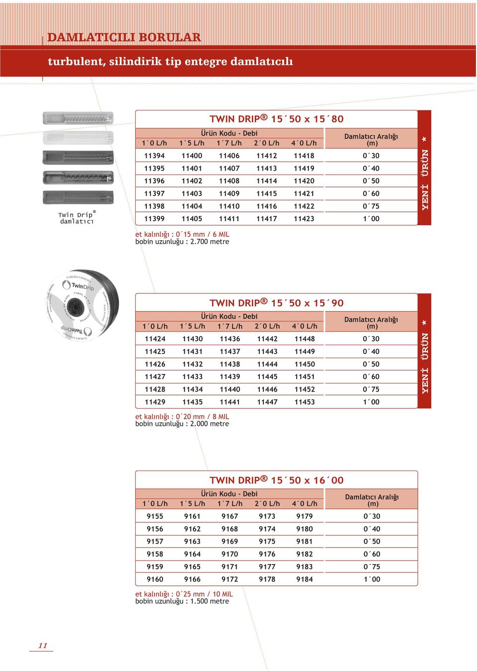 700 metre 4 0 L/h 11418 11419 114 11421 11422 11423 Damlatıcı Aralığı (m) 0 40 0 0 60 0 75 YENİ ÜRÜN * 1 0 L/h 11424 11425 11426 11427 11428 11429 TWIN DRIP 15 x 15 90 Debi 1 5 L/h 1 7 L/h 2 0 L/h