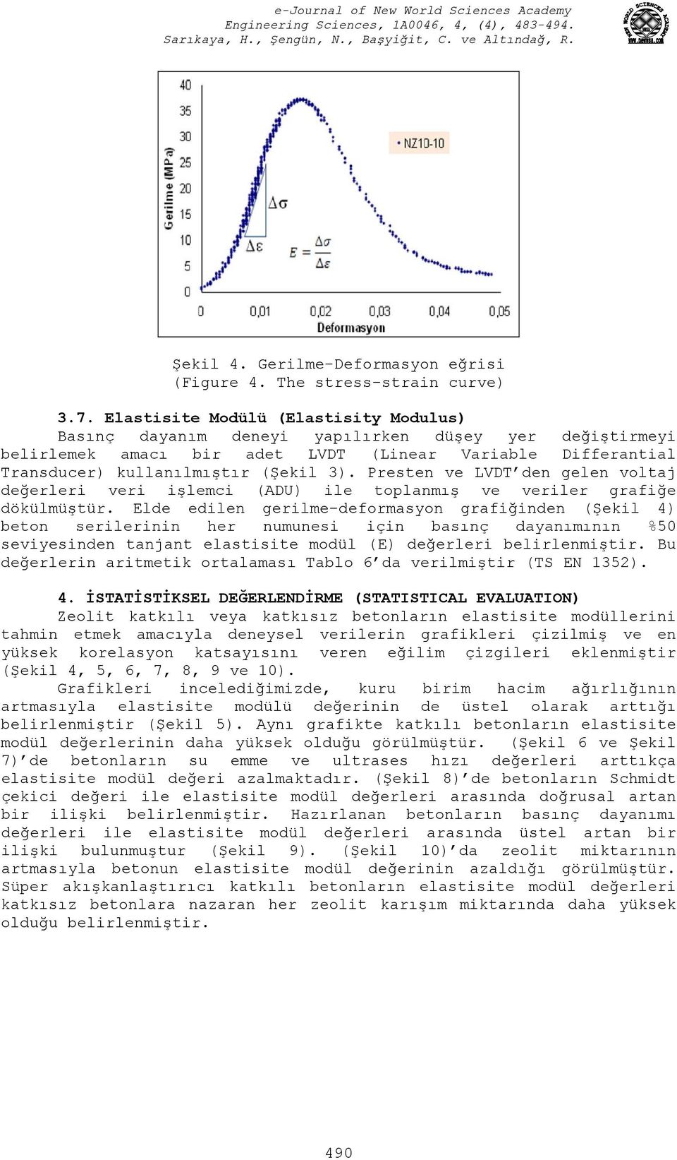 Presten ve LVDT den gelen voltaj değerleri veri işlemci (ADU) ile toplanmış ve veriler grafiğe dökülmüştür.