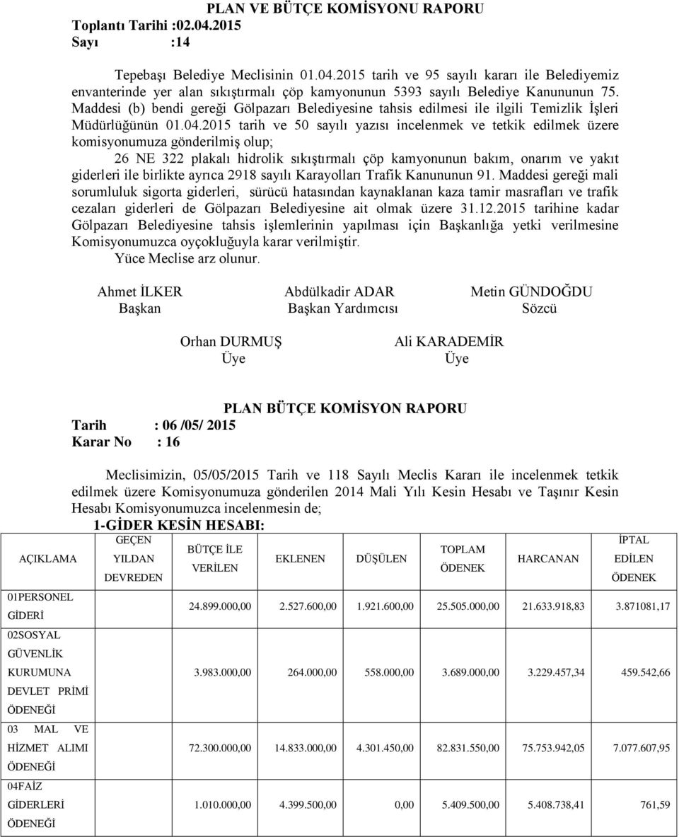 2015 tarih ve 50 sayılı yazısı incelenmek ve tetkik edilmek üzere komisyonumuza gönderilmiş olup; 26 NE 322 plakalı hidrolik sıkıştırmalı çöp kamyonunun bakım, onarım ve yakıt giderleri ile birlikte