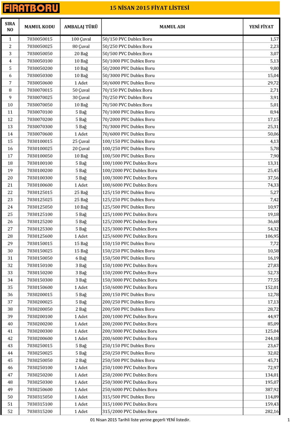 7030070025 30 Çuval 70/250 PVC Dublex Boru 3,91 10 7030070050 10 Bağ 70/500 PVC Dublex Boru 5,01 11 7030070100 5 Bağ 70/1000 PVC Dublex Boru 8,94 12 7030070200 5 Bağ 70/2000 PVC Dublex Boru 17,15 13