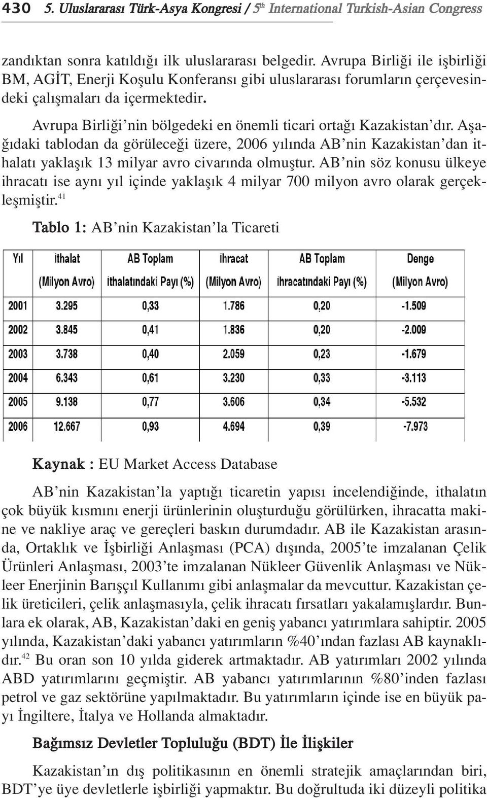 Avrupa Birli i nin bölgedeki en önemli ticari orta Kazakistan d r. Afla- daki tablodan da görülece i üzere, 2006 y l nda AB nin Kazakistan dan ithalat yaklafl k 13 milyar avro civar nda olmufltur.