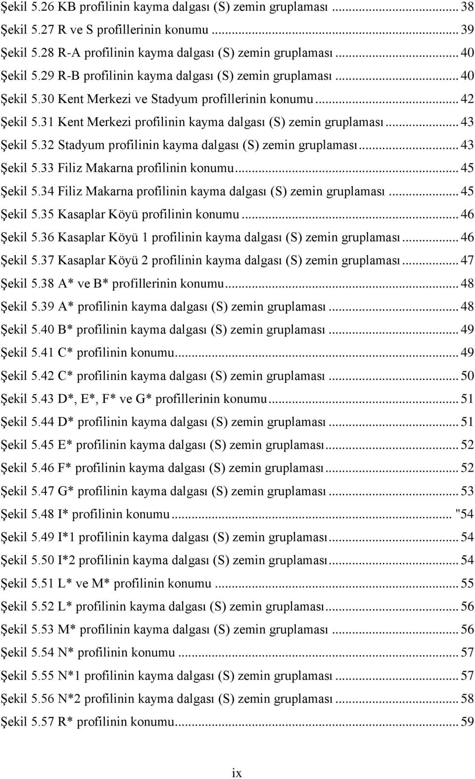 .. 43 Şekil 5.32 Stadyum profilinin kayma dalgası (S) zemin gruplaması... 43 Şekil 5.33 Filiz Makarna profilinin konumu... 45 Şekil 5.34 Filiz Makarna profilinin kayma dalgası (S) zemin gruplaması.