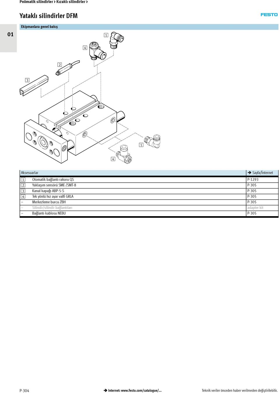 Merkezleme burcu ZBH P-305 Silindir/silindir bağlantıları adapter kit Bağlantı kablosu NEBU P-305