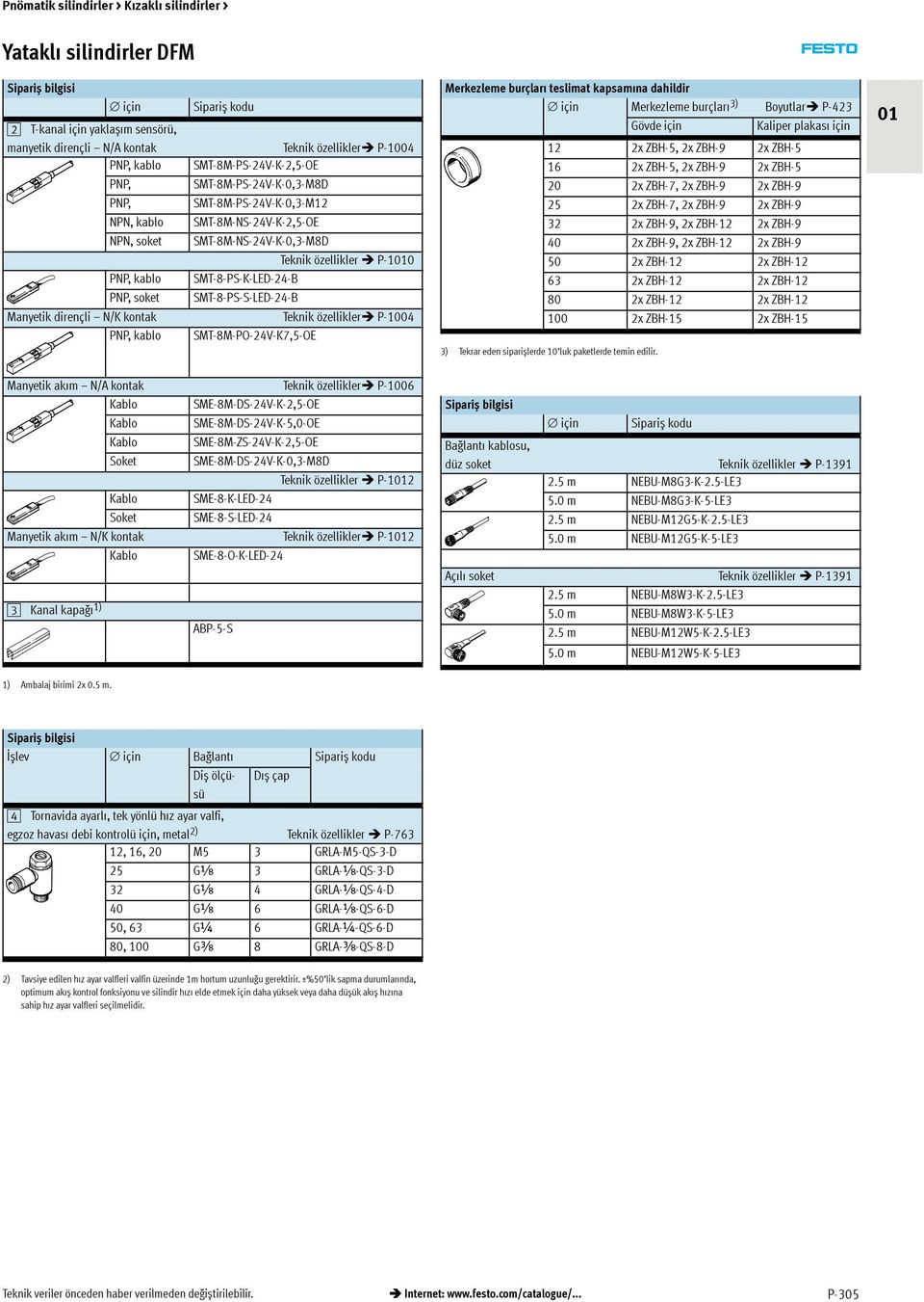 kontak Teknik özellikler P-1004 PNP, kablo SMT-8M-PO-24V-K7,5-OE Merkezleme burçları teslimat kapsamına dahildir için Merkezleme burçları 3) Boyutlar P-423 Gövde için Kaliper plakası için 12 2x