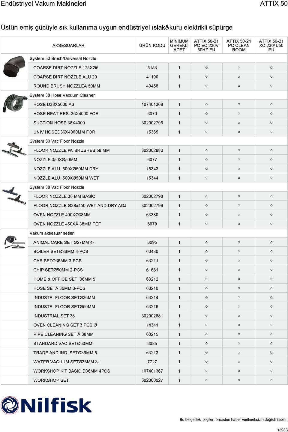 BRUSHES 58 MM 302002880 1 NOZZLE 350XØ50MM 6077 1 NOZZLE ALU. 500XØ50MM DRY 15343 1 NOZZLE ALU.