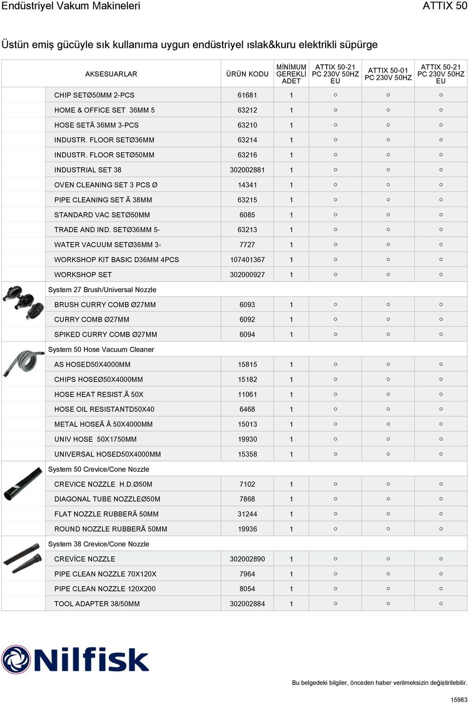 SETØ36MM 5-63213 1 WATER VACUUM SETØ36MM 3-7727 1 WORKSHOP KIT BASIC D36MM 4PCS 107401367 1 WORKSHOP SET 302000927 1 System 27 Brush/Universal Nozzle BRUSH CURRY COMB Ø27MM 6093 1 CURRY COMB Ø27MM