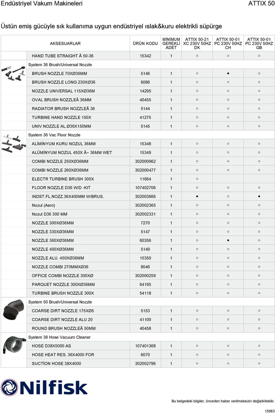 Ø36X150MM 5145 1 System 36 Vac Floor Nozzle ALİMİNYUM KURU NOZUL 36MM 15348 1 ALÜMİNYUM NOZUL 450X Ã~ 36MM WET 15349 1 COMBI NOZZLE 250XØ36MM 302000962 1 COMBI NOZZLE 260XØ36MM 302000477 1 ELECTR