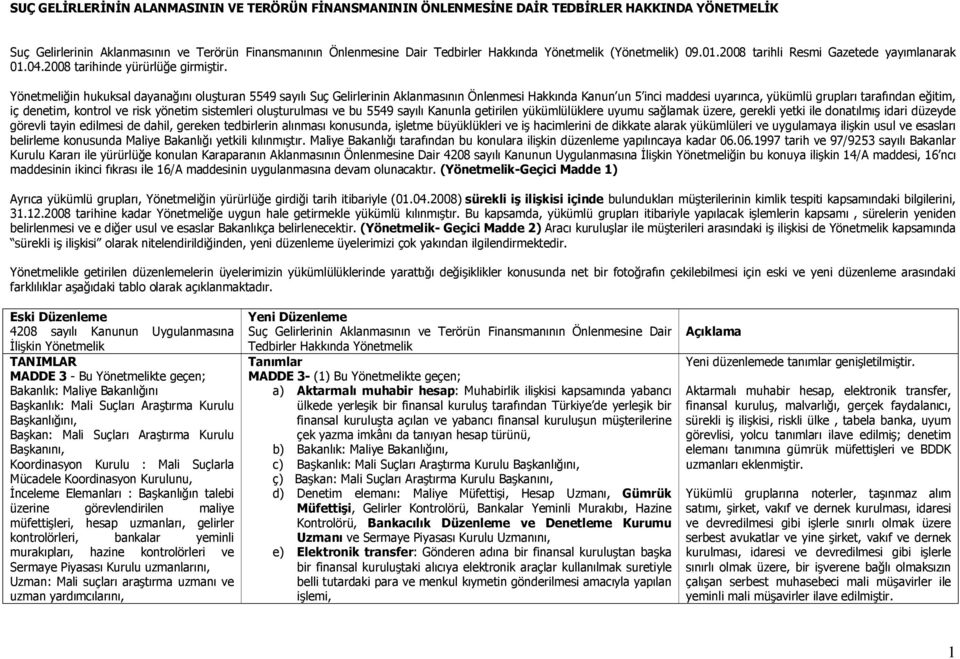 Yönetmeliğin hukuksal dayanağını oluşturan 5549 sayılı Suç Gelirlerinin Aklanmasının Önlenmesi Hakkında Kanun un 5 inci maddesi uyarınca, yükümlü grupları tarafından eğitim, iç denetim, kontrol ve