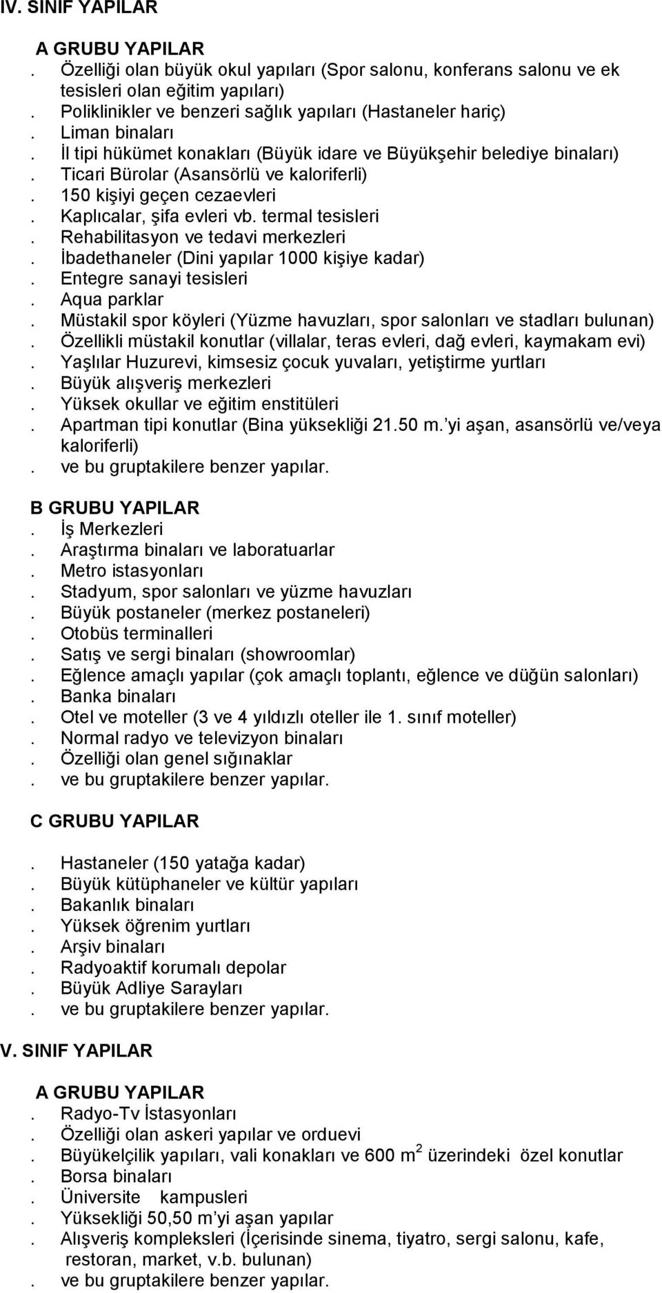 termal tesisleri. Rehabilitasyon ve tedavi merkezleri. İbadethaneler (Dini yapılar 1000 kişiye kadar). Entegre sanayi tesisleri. Aqua parklar.