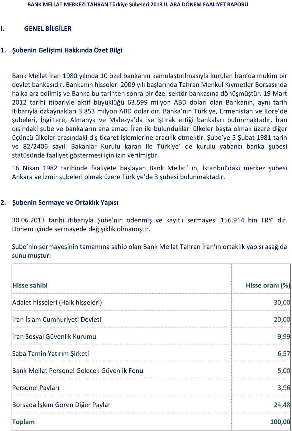 19 Mart 2012 tarihi itibariyle aktif büyüklüğü 63.599 milyon ABD doları olan Bankanın, aynı tarih itibarıyla özkaynakları 3.853 milyon ABD dolarıdır.