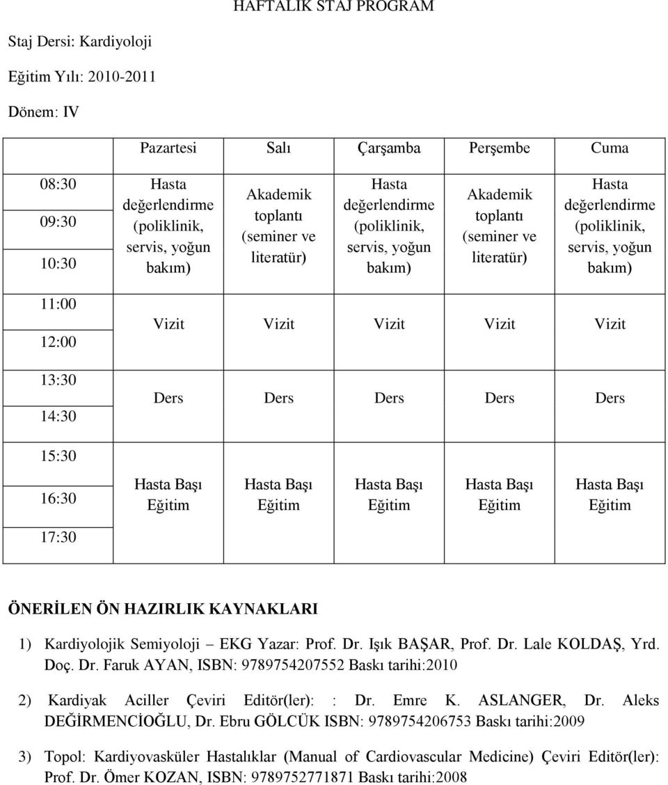 ÖN HAZIRLIK KAYNAKLARI 1) Kardiyolojik Semiyoloji EKG Yazar: Prof. Dr. IĢık BAġAR, Prof. Dr. Lale KOLDAġ, Yrd. Doç. Dr. Faruk AYAN, ISBN: 9789754207552 Baskı tarihi:2010 2) Kardiyak Aciller Çeviri Editör(ler): : Dr.