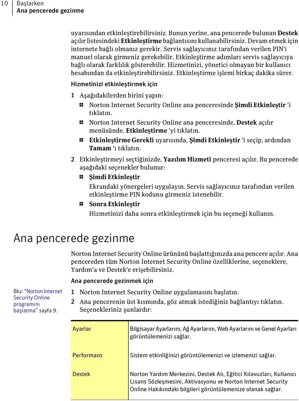 Etkinleştirme adımları servis sağlayıcıya bağlı olarak farklılık gösterebilir. Hizmetinizi, yönetici olmayan bir kullanıcı hesabından da etkinleştirebilirsiniz.