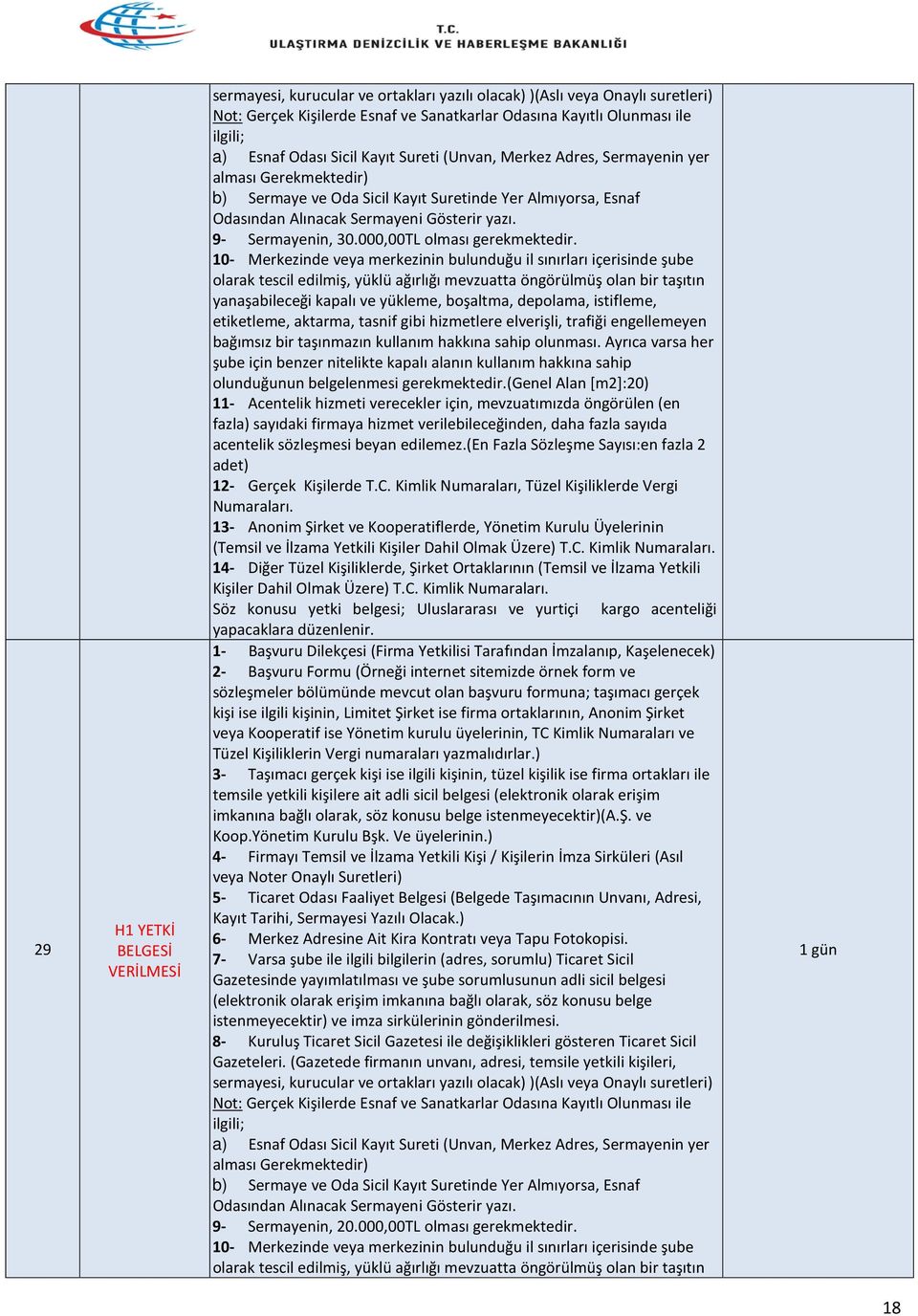 (en Fazla Sözleşme Sayısı:en fazla 2 adet) 12- Gerçek Kişilerde T.C.