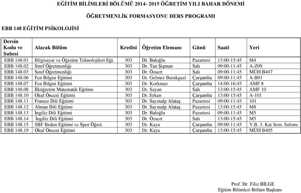 06 Fen Bilgisi Eğitimi 303 Dr. Gelmez Burakgazi Çarşamba 09:00-11:45 A-B01 EBB 148.07 Fen Bilgisi Eğitimi 303 Dr. Korkmaz Çarşamba 14:00-16:45 AMF 8 EBB 148.08 İlköğretim Matematik Eğitimi 303 Dr.