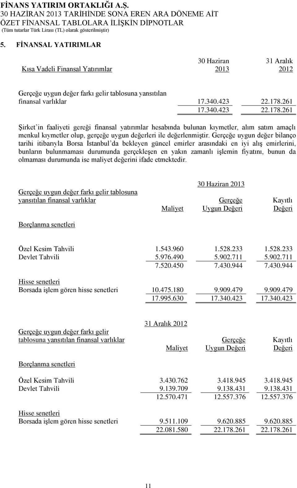 Gerçeğe uygun değer bilanço tarihi itibarıyla Borsa İstanbul da bekleyen güncel emirler arasındaki en iyi alış emirlerini, bunların bulunmaması durumunda gerçekleşen en yakın zamanlı işlemin
