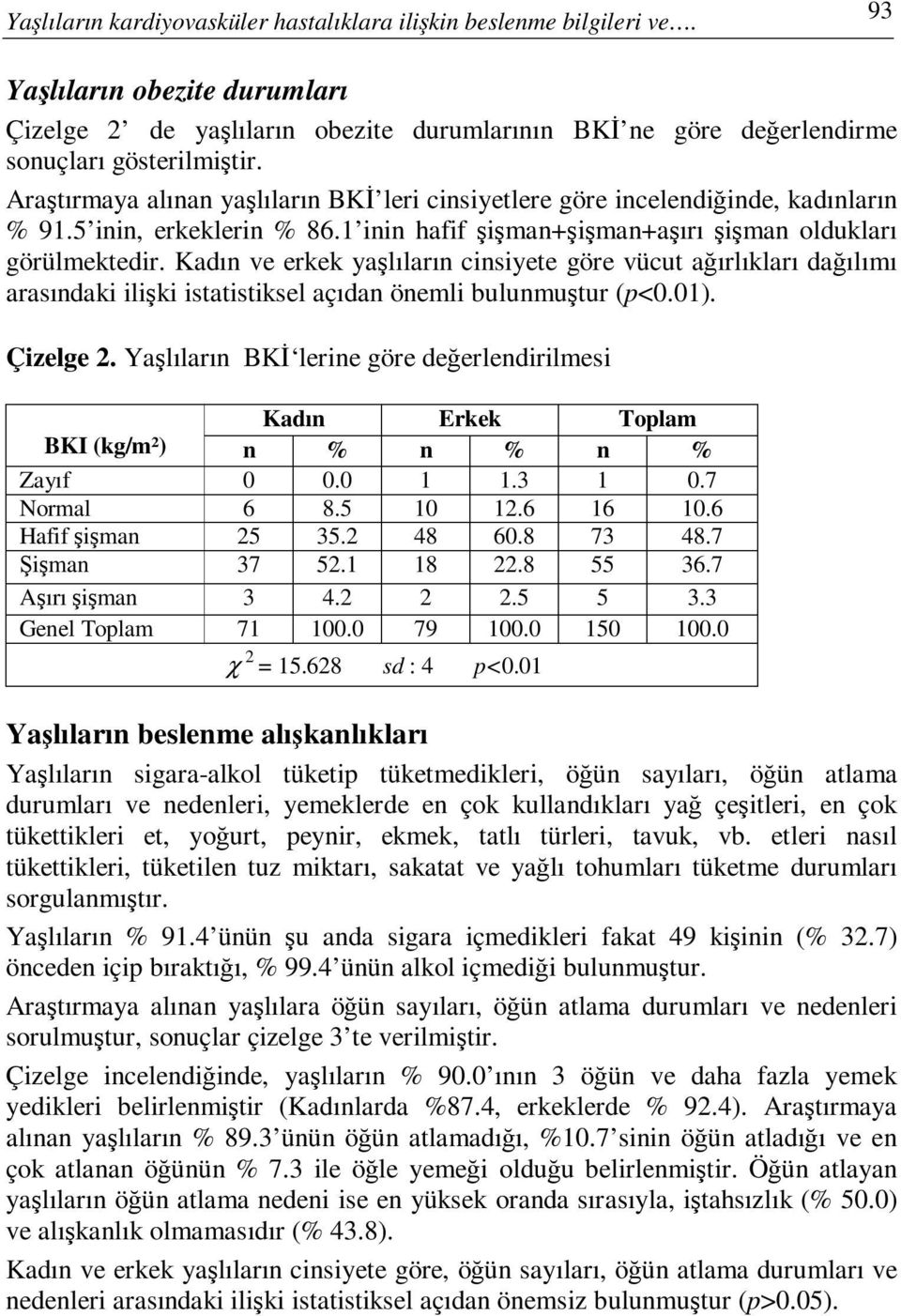 Kadın ve erkek yaşlıların cinsiyete göre vücut ağırlıkları dağılımı arasındaki ilişki istatistiksel açıdan önemli bulunmuştur (p<0.01). Çizelge 2.