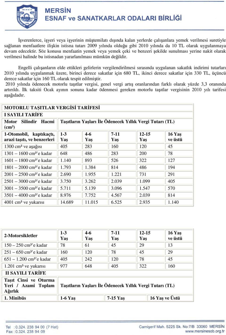 Engelli çalışanların elde ettikleri gelirlerin vergilendirilmesi sırasında uygulanan sakatlık indirimi tutarları 2010 yılında uygulanmak üzere, birinci derece sakatlar için 680 TL, ikinci derece