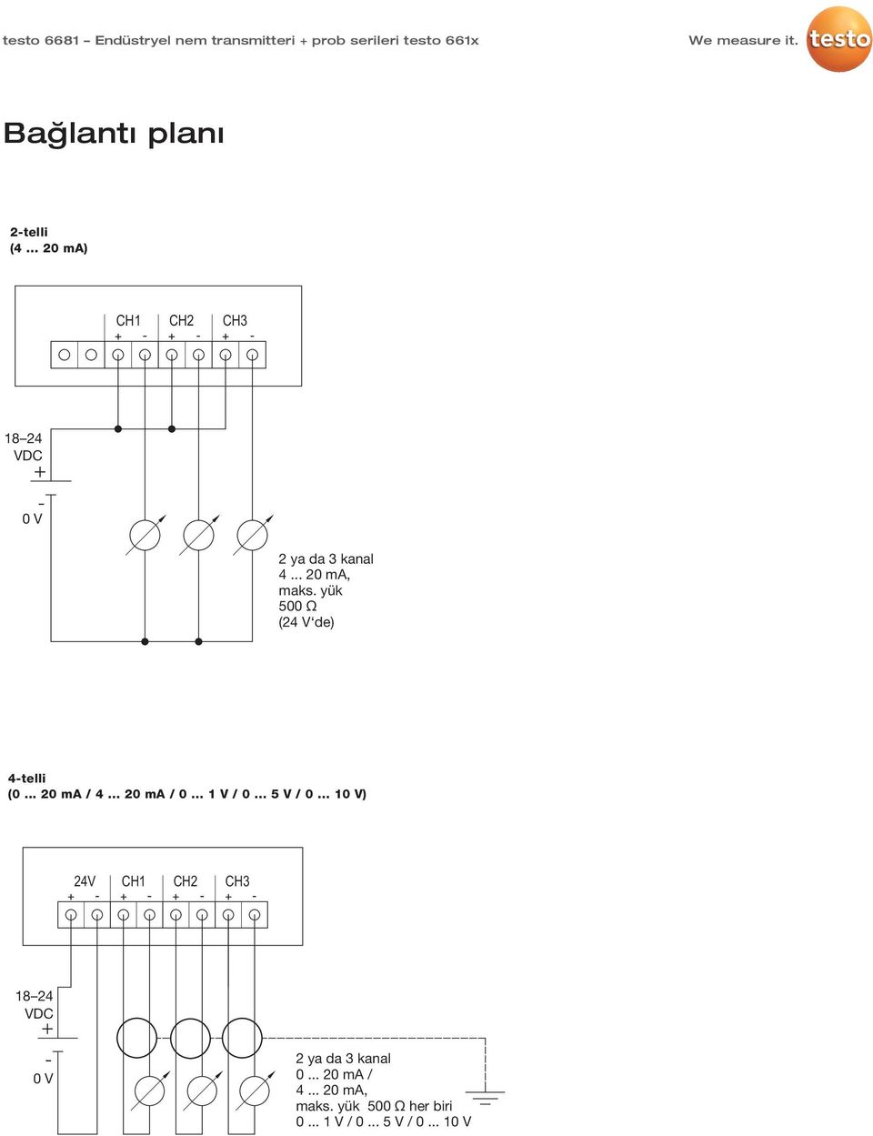 yük 500 Ω (24 V de) 4-telli (0... 20 ma / 4... 20 ma / 0... 1 V / 0... 5 V / 0.