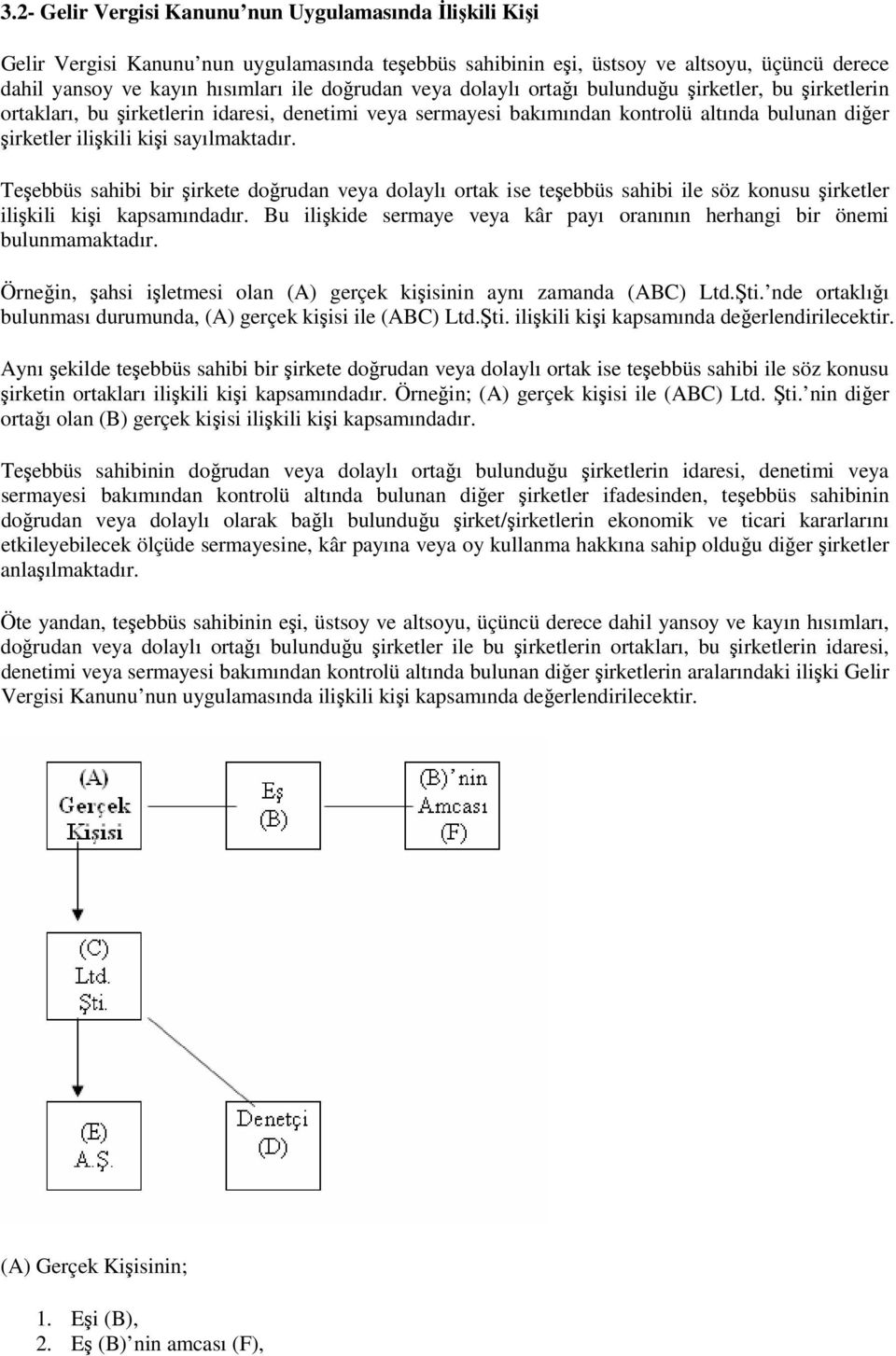 Teşebbüs sahibi bir şirkete doğrudan veya dolaylı ortak ise teşebbüs sahibi ile söz konusu şirketler ilişkili kişi kapsamındadır.