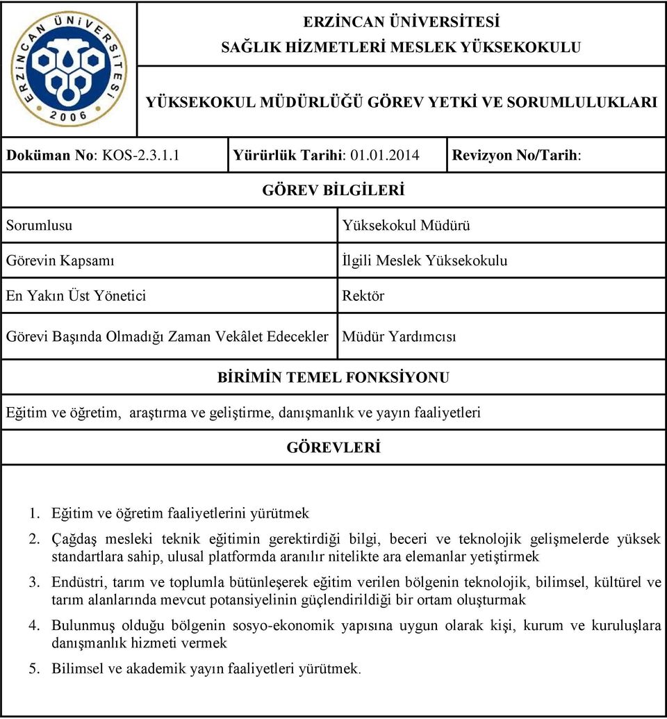 Yardımcısı BİRİMİN TEMEL FONKSİYONU Eğitim ve öğretim, araştırma ve geliştirme, danışmanlık ve yayın faaliyetleri GÖREVLERİ 1. Eğitim ve öğretim faaliyetlerini yürütmek 2.