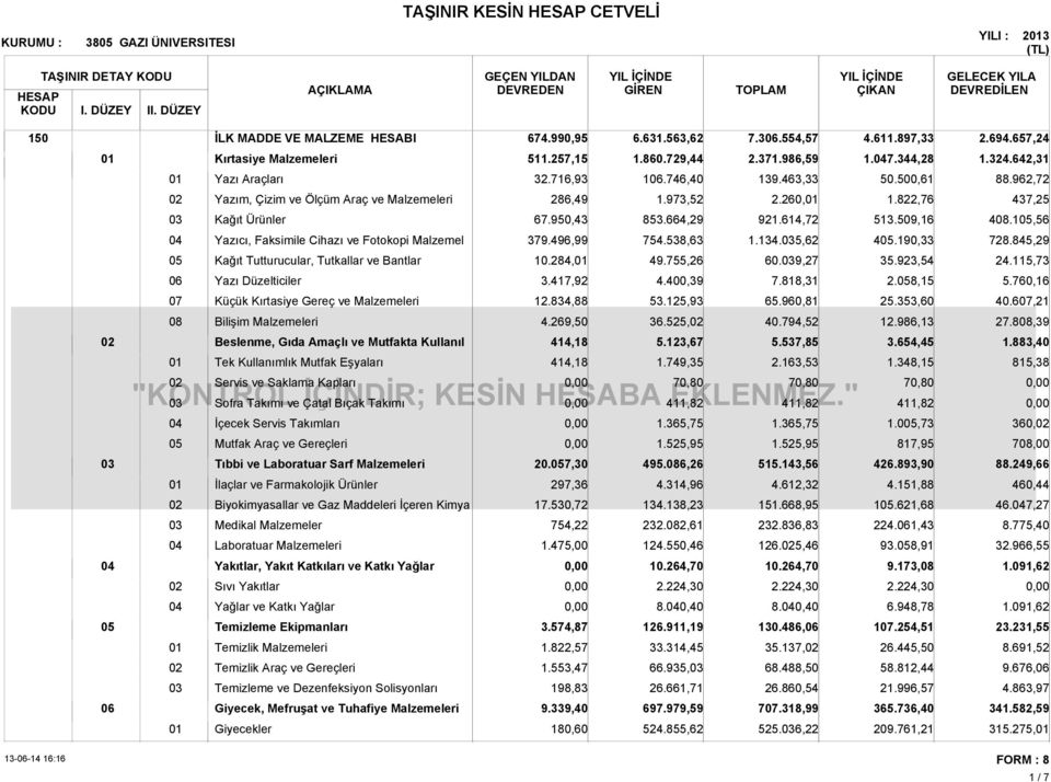 " 411,82 Yazı Araçları Yazım, Çizim ve Ölçüm Araç ve Malzemeleri Kağıt Ürünler Yazıcı, Faksimile Cihazı ve Fotokopi Malzemel Kağıt Tutturucular, Tutkallar ve Bantlar Yazı Düzelticiler Küçük Kırtasiye