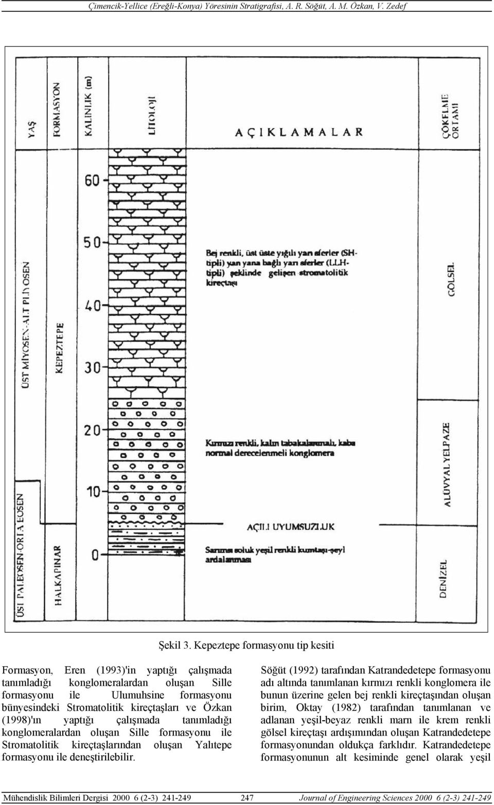 Özkan (1998)'ın yaptığı çalışmada tanımladığı konglomeralardan oluşan Sille formasyonu ile Stromatolitik kireçtaşlarından oluşan Yalıtepe formasyonu ile deneştirilebilir.