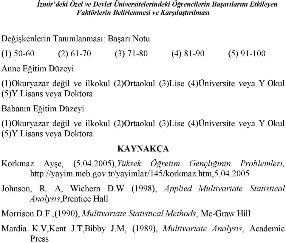 Lisans veya Doktora Babanın Eğitim Düzeyi (1)Okuryazar değil ve ilkokul (2)Ortaokul (3)Lise (4)Üniversite veya Y.Okul (5)Y.Lisans veya Doktora KAYNAKÇA Korkmaz Ayşe, (5.04.